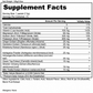 Balanced Hydration 30-Pack